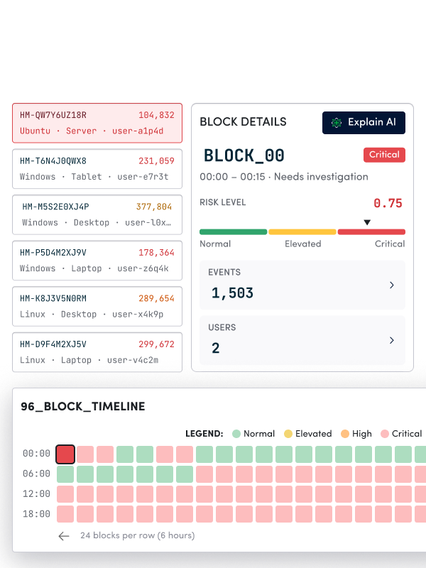15-minute Asset State product preview